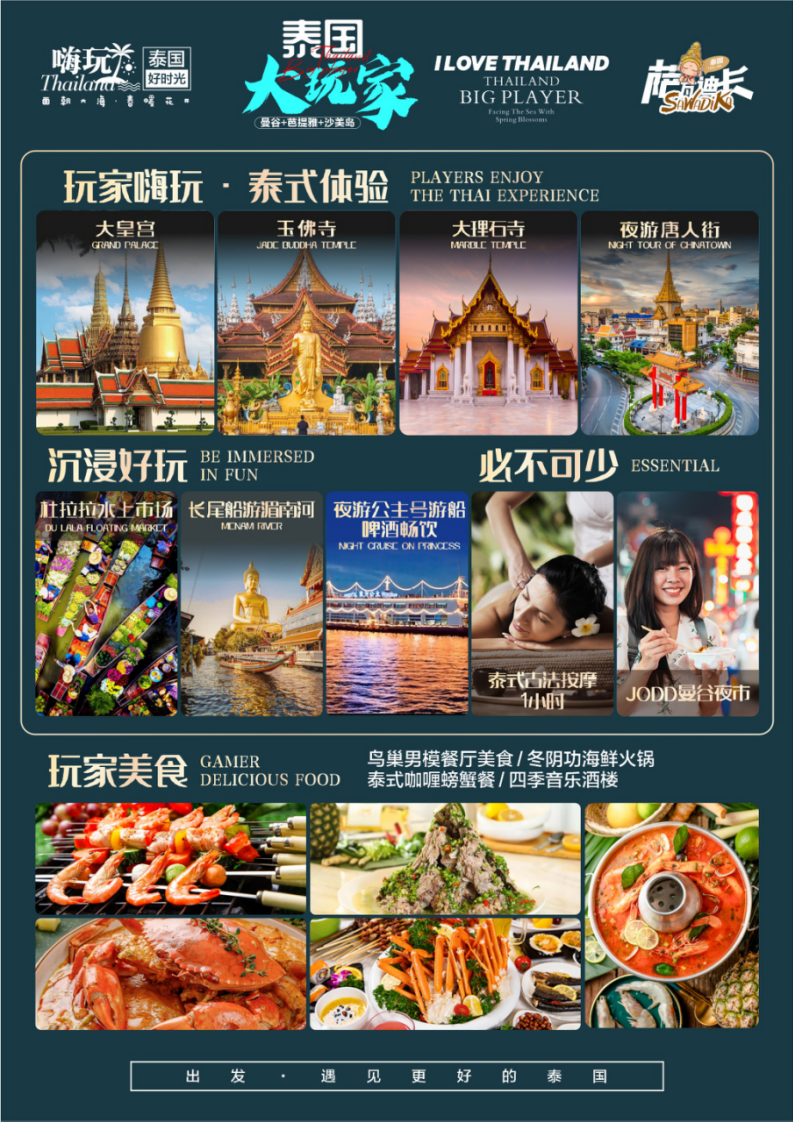 泰国大玩家 6天5晚--3580元_04