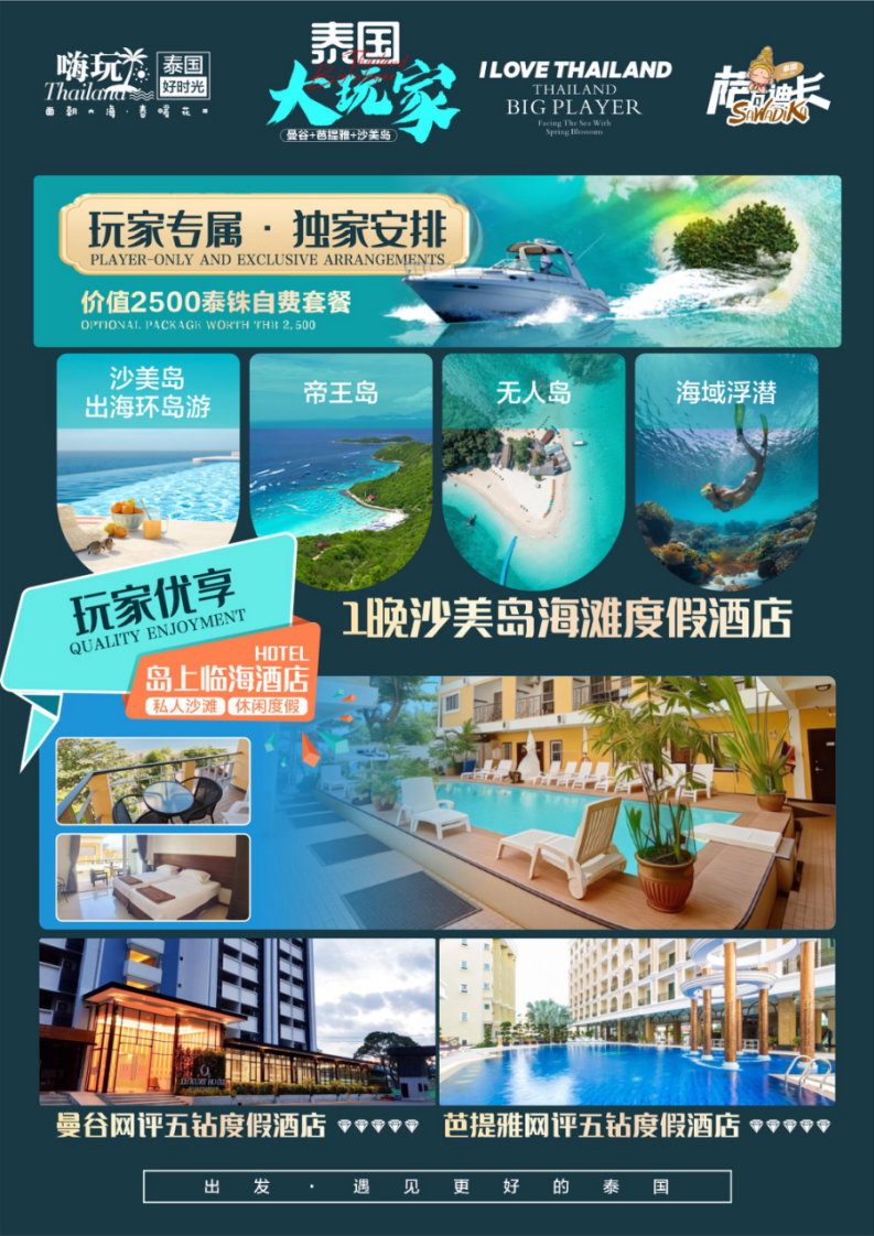 泰国大玩家 6天5晚--3580元_02