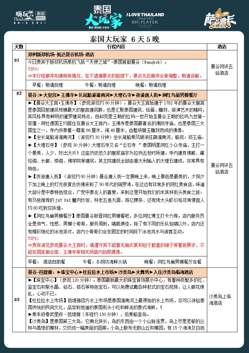 泰国大玩家 6天5晚--3580元_05