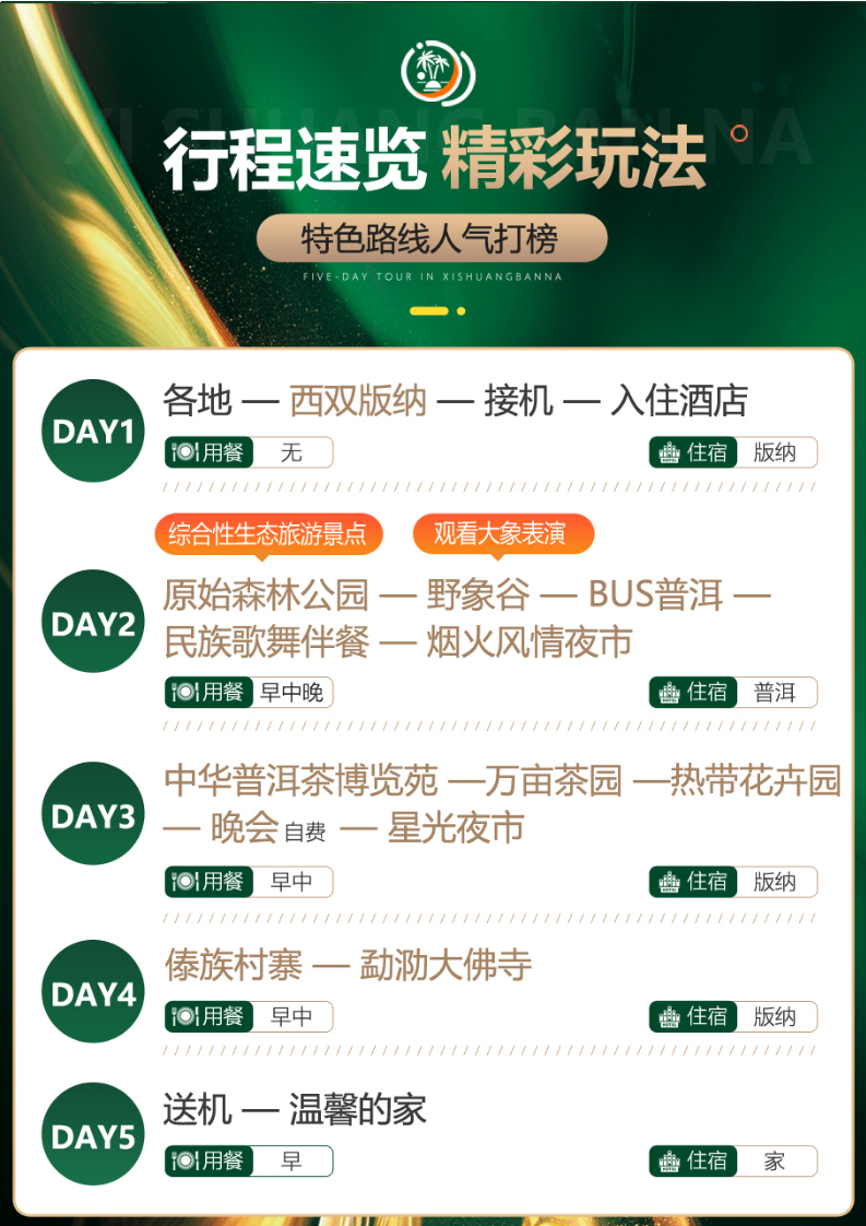 【特惠版纳-】直飞西双版纳5日纯玩--2980元_01
