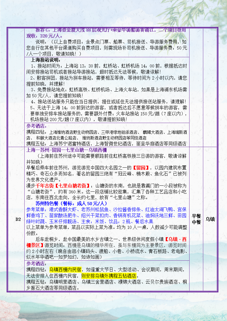 梦幻苏沪杭 双高4日游_02